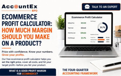 ECOMMERCE Profit Calculator: How much margin should you make on a Product?